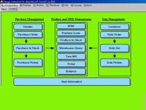 湖南計算機軟件開發產業 價格、圖片、批發與廠家的全方位解析